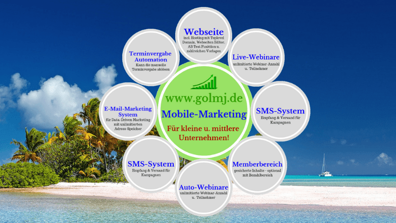 mobile.marketing.3-min Mobile Marketing
